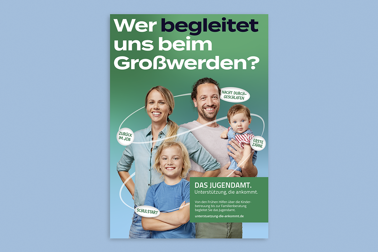 Jugendamt Plakat